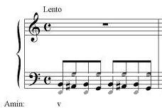Chopin Preludes, Opus 28, Number 2